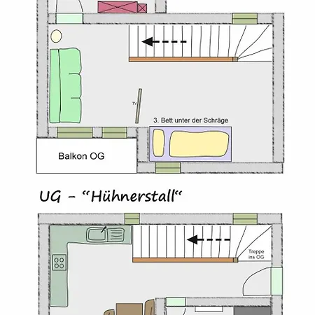 Moelltaler Muglhof Unterkolbnitz